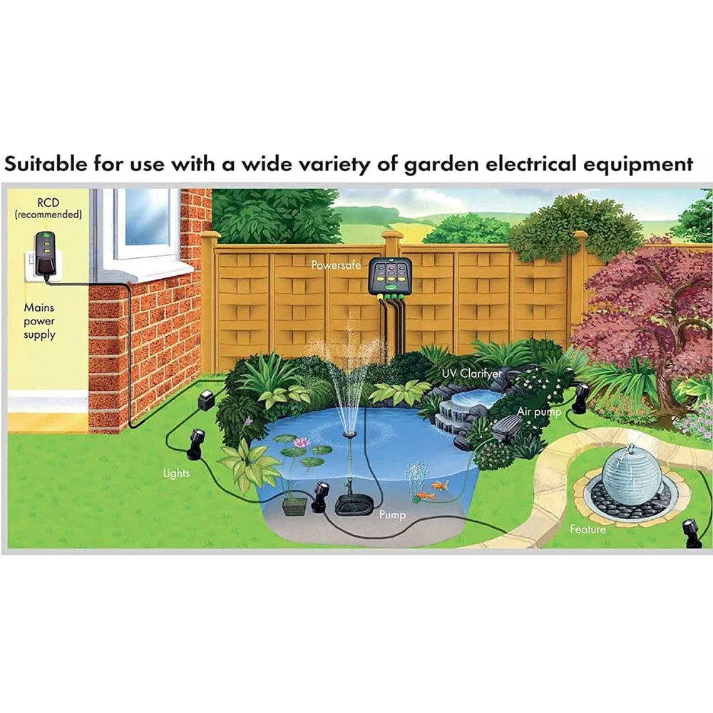 Powersafe Switch Boxes - Image 10