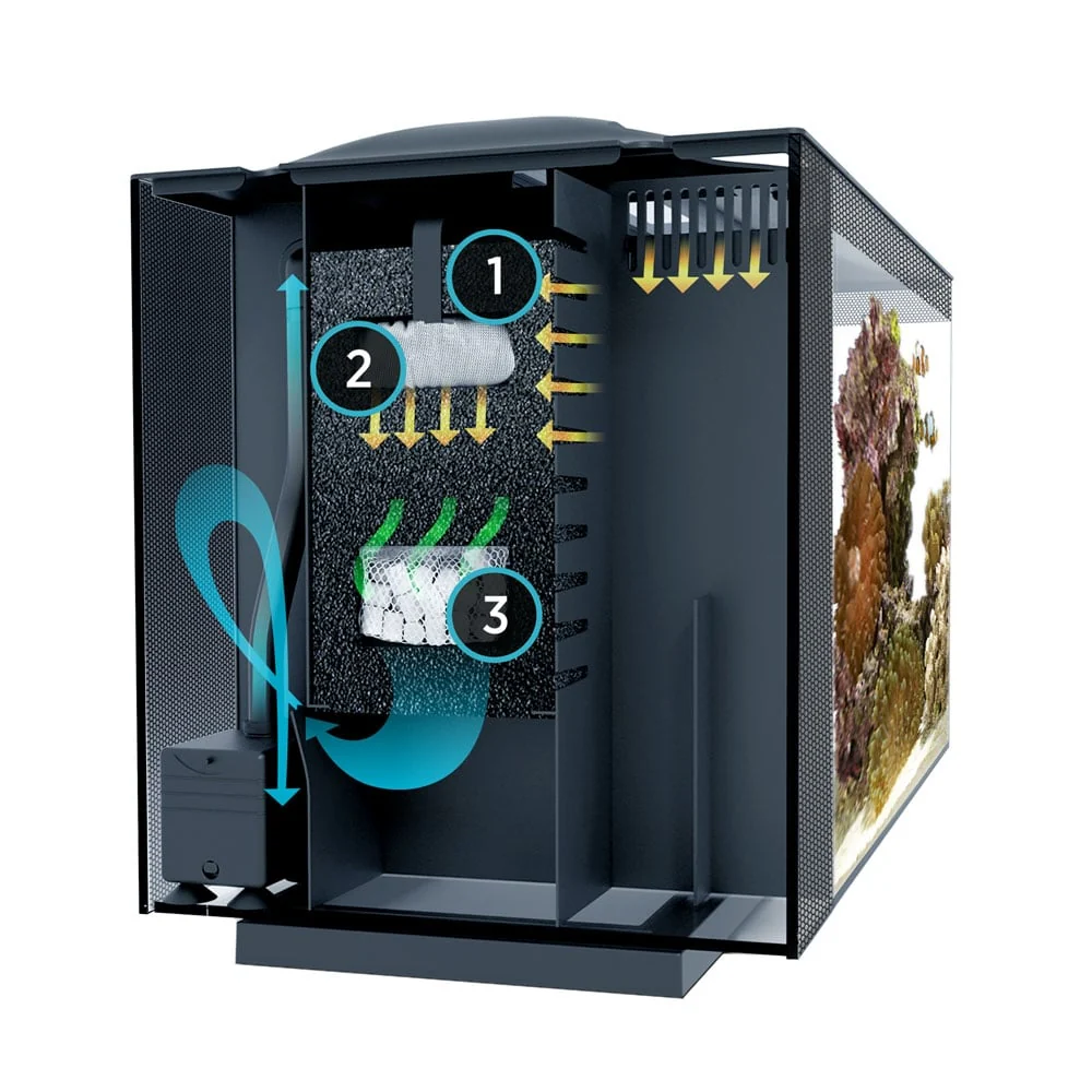 Evo Aquarium Kit - Image 4