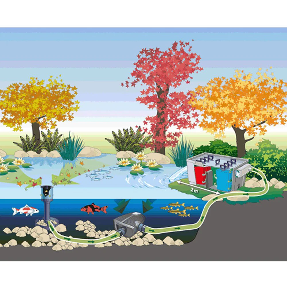 AquaSkim 20 Pond Skimmer - Image 3